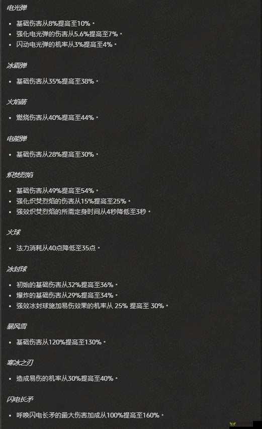 暗黑3游戏无法更新及遇到文件损坏问题的详细解决步骤与方案