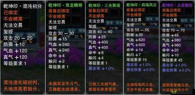 诛仙2刷星火的技巧全解析